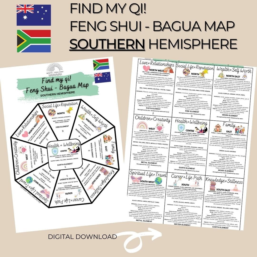 Unlock the Energy of 2024 With Printable and Digital Feng Shui Bagua