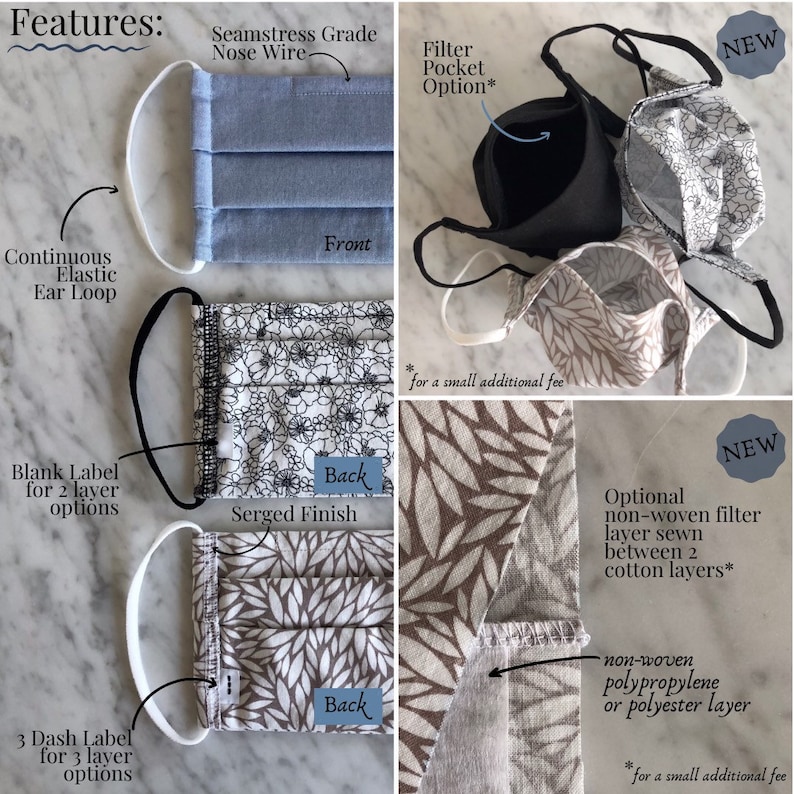 Face Mask Polypropylene Layer Filter Pocket Cotton Quality Etsy Canada