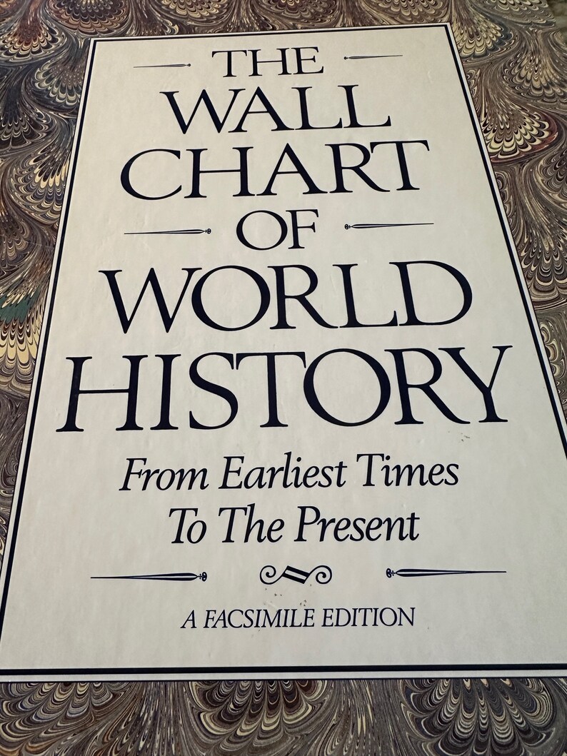 1995 Edition, the Wall Chart of World History From Earliest Times to