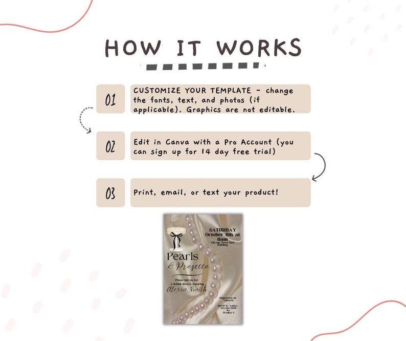 May include: A how-to guide for customizing a Canva template. The steps include customizing fonts, text, and photos, editing in Canva with a Pro account, and printing, emailing, or texting the final product. The image also shows a sample invitation with the text "Pearls & Projects" and "Saturday, October 8th at 10am".