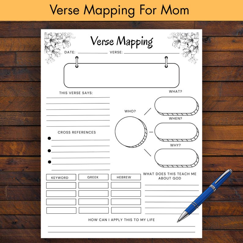 Bible Verse Mapping Template for Study Journal, Scripture Mapping Tools ...