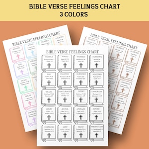 May include: A printable chart with bible verses for different feelings. The chart is divided into sections with titles like "Anxious", "Afraid", "Worried", "Sad", "Unloved", "Guidance", "Rejected", "Weary", "Discouraged", "Guilty", "Hopeless", "Joyful", "At Peace", "Loved", "Fresh Start", "Lost", "Trust", and "Unworthy". Each section has a bible verse listed next to a simple illustration of an open book with a cross.