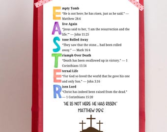 Afdrukbare christelijke paaskaart, religieuze afdrukbare paaskaarten, gelukkige opstandingskaart voor gezinnen