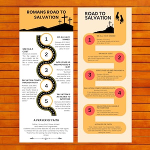 El camino de Romanos a la salvación (imprimible/descargable) para estudio bíblico y evangelización / Infografía de versículos bíblicos NVI