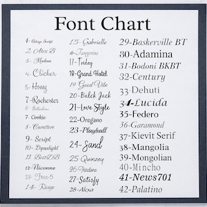 May include: A black and white chart with a list of 42 different fonts, numbered 1 through 42. Each font name is listed with its corresponding number. The chart is titled "Font Chart".