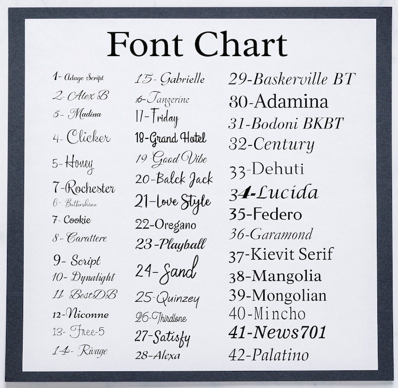May include: A black and white chart with a list of 42 different fonts, numbered 1 through 42. Each font name is listed with its corresponding number. The chart is titled "Font Chart".