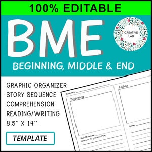 BME - Beginning Middle End Template (100% Editable) Language Arts // Printable Teaching Resource // No Prep Classroom //