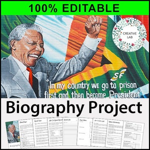 Biography Research Project - 100% Editable // Printable Teaching Resource // No Prep Classroom // Project Based Learning