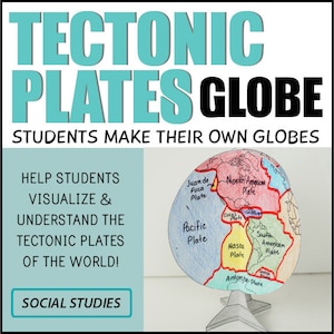 Placche tettoniche Globe - Modello di mappa del mondo 3D // Risorsa didattica stampabile // Aula senza preparazione //