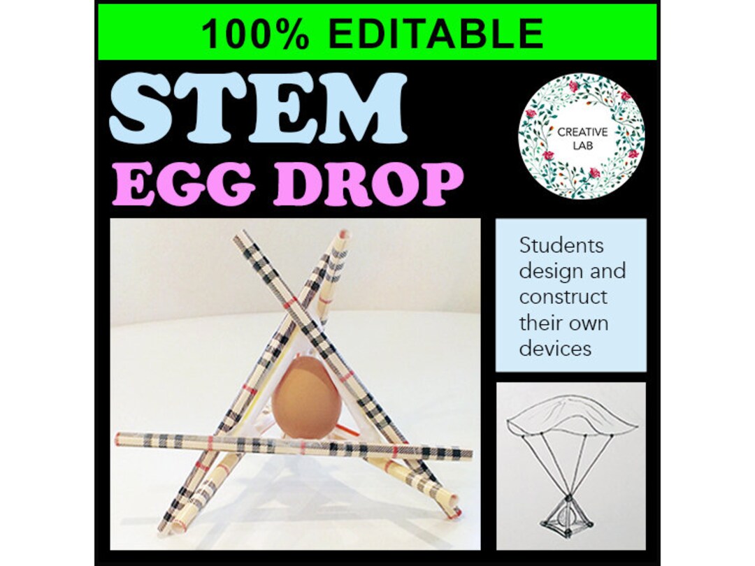 Egg Drop Contest STEM Challenge 100% Editable// Printable Teaching ...