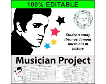 Musician Research Project - 100% Editable