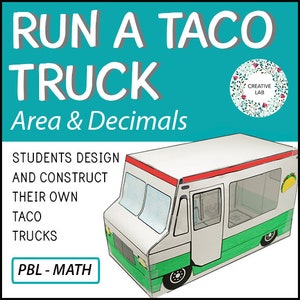 Multiplying Decimals Project - Taco Truck - Math Area // Printable Teaching Resource // No Prep Classroom //