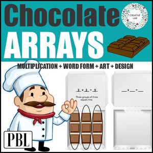 Puede incluir: Una hoja de trabajo imprimible para enseñar la multiplicación usando arreglos de barras de chocolate. La hoja de trabajo presenta un chef de dibujos animados e incluye la ecuación 3 x 3 = 9. El texto "Tres grupos de tres son nueve" también está incluido.