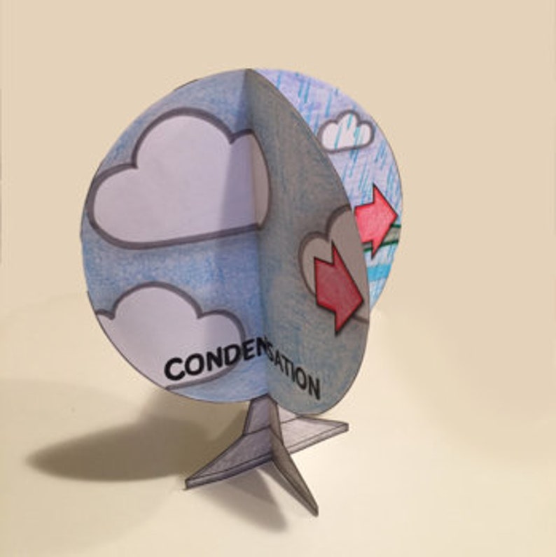 Water Cycle Craft Activity 3D Model // Printable Teaching Resource