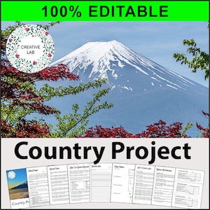 Country Research Project - 100% Editable // Printable Teaching Resource // No Prep Classroom // Project Based Learning PBL