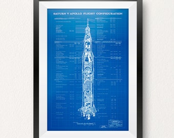 Nasa Poster Etsy