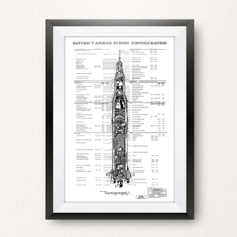 Saturn V Print Saturn Apollo V Blueprint Poster NASA Etsy
