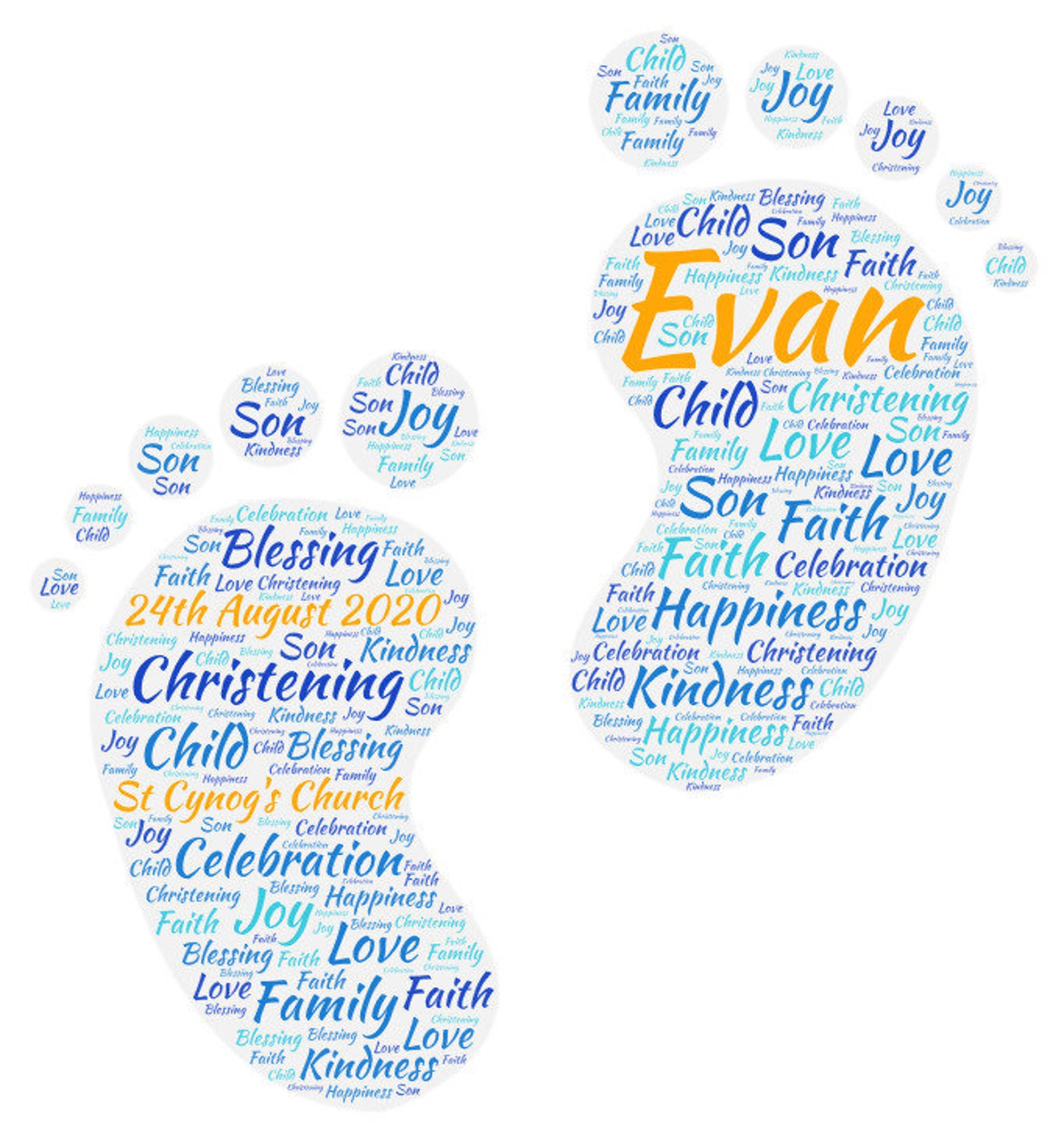 Custom Christening Wordle Word Art Etsy