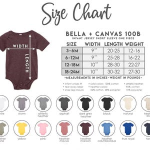 May include: Size chart for Bella + Canvas 100B infant jersey short sleeve one-piece. The chart shows sizes 3-6 months, 6-12 months, 12-18 months, and 18-24 months with corresponding width, length, and weight measurements in inches and pounds. The chart also includes information about the fabric composition for solid colors and heather colors.