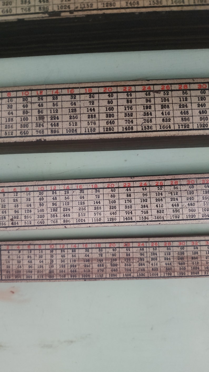 May include: A vintage ruler with a white background and black numbers. The ruler is divided into sections with numbers from 4 to 32. The ruler is made of metal and has a slight patina.