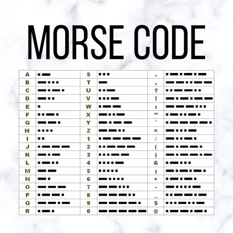 May include: A black and white chart with the title "Morse Code" and a table listing the letters of the alphabet, numbers, and punctuation marks with their corresponding Morse code symbols.