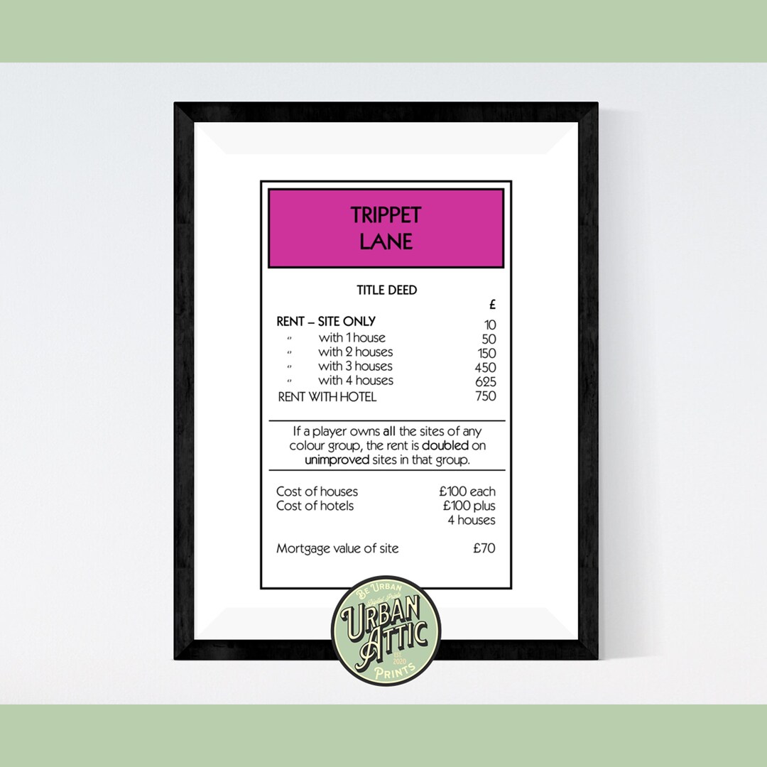 Monopoly Title Deed Card Custom Print Gaming Board Games - Etsy