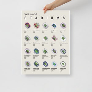 Checklist poster voetbalstadion - EPL, La Liga, Bundesliga, Ligue 1 - voetbal, top 20 Europese stadions, iconische stadions in Europa