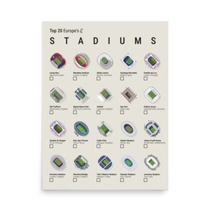 Detailed checklist poster of Europe's top soccer stadiums, showcasing key venues from the English Premier League, La Liga, Bundesliga, and Ligue 1. Ideal for enthusiasts aiming to visit or celebrate the continent's most famous stadiums