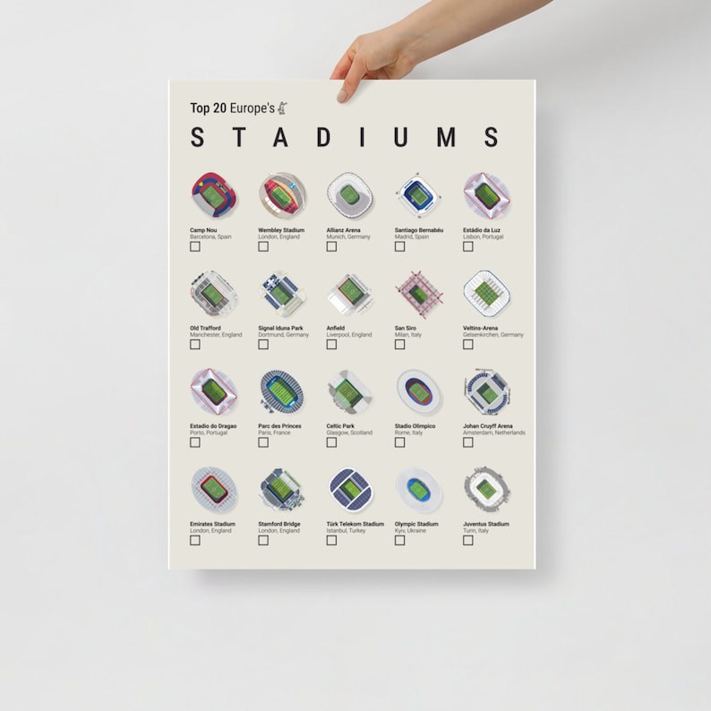 Informative poster listing the top 20 iconic soccer stadiums across Europe, including venues from the EPL, La Liga, Bundesliga, and Ligue 1. Perfect for soccer fans looking to track their stadium visits or enhance their sports decor