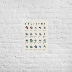Wall art featuring a soccer stadium checklist from Europe’s foremost leagues: EPL, La Liga, Bundesliga, and Ligue 1. This poster is a must-have for soccer fans and collectors interested in the sport's most revered stadiums