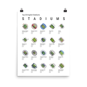 Poster Top 20 Engelse stadions checklist, moderne sportmuurkunst, voetbalstadioncollectie, decor sportfan