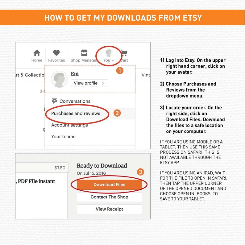 Puede incluir: Un gr&aacute;fico instructivo titulado HOW TO GET MY DOWNLOADS FROM ETSY. Incluye dos capturas de pantalla de la interfaz de Etsy con c&iacute;rculos rojos numerados que resaltan los pasos para acceder a las compras y hacer clic en el bot&oacute;n Download Files.