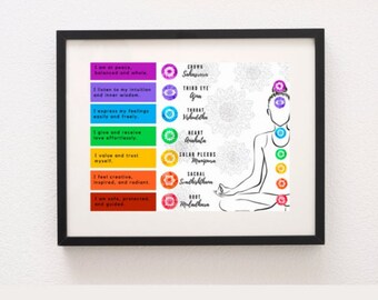 Chakras Digital Print Spiritual Digital Print Spiritual Gift 7 Chakras Affirmation Digital File Yoga Gift Meditation Room Mindful Gift