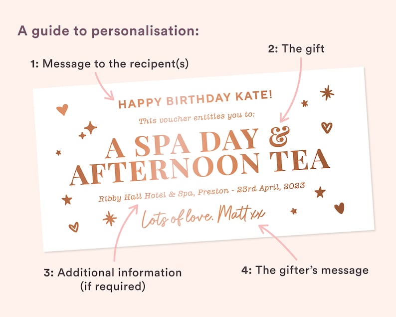 Może przedstawiać: Biały bon podarunkowy z wzorem w kolorze r&oacute;żowego złota. Tekst brzmi "Happy Birthday Kate! This voucher entitles you to: A Spa Day & Afternoon Tea. Ribby Hall Hotel & Spa, Preston - 23rd April, 2023. Lots of love. Matt xx"