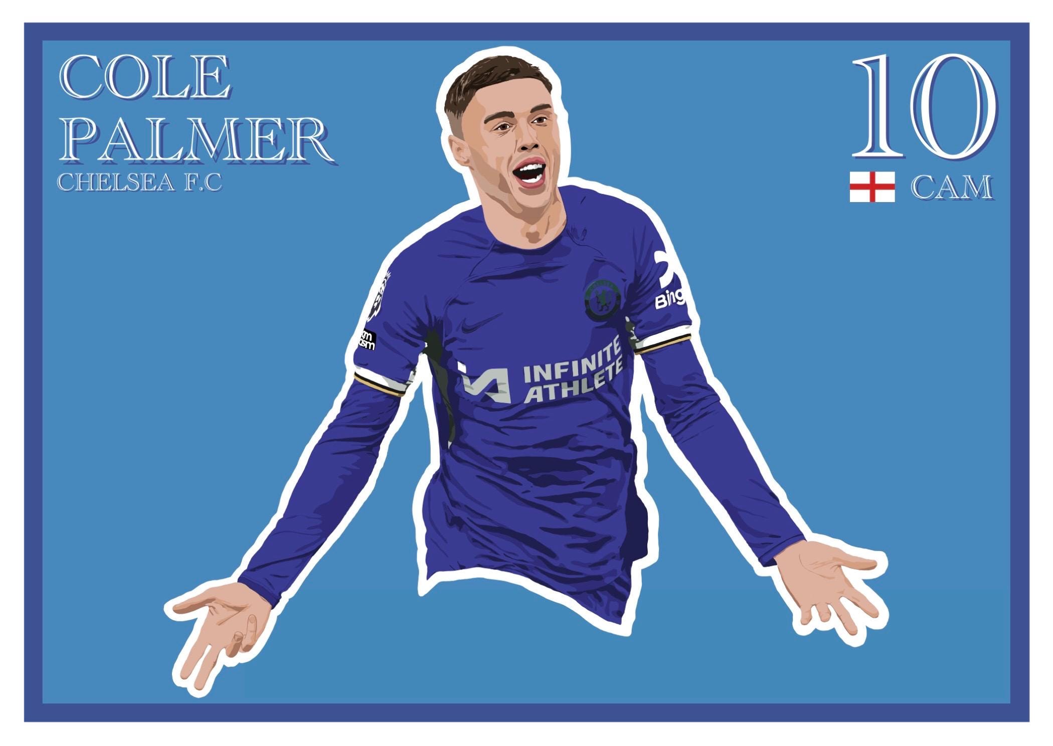 Cole Palmer - Chelsea FC - Poster Print - Etsy UK