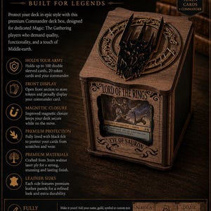 Op de afbeelding: Een houten deckbox voor ruilkaarten met een donker metalen embleem van een kroon op het deksel en een displayvenster aan de voorzijde met een kaart waarop Lord of the Rings en Eye of Sauron staat. De box heeft lederen zijpanelen en een magneetsluiting.