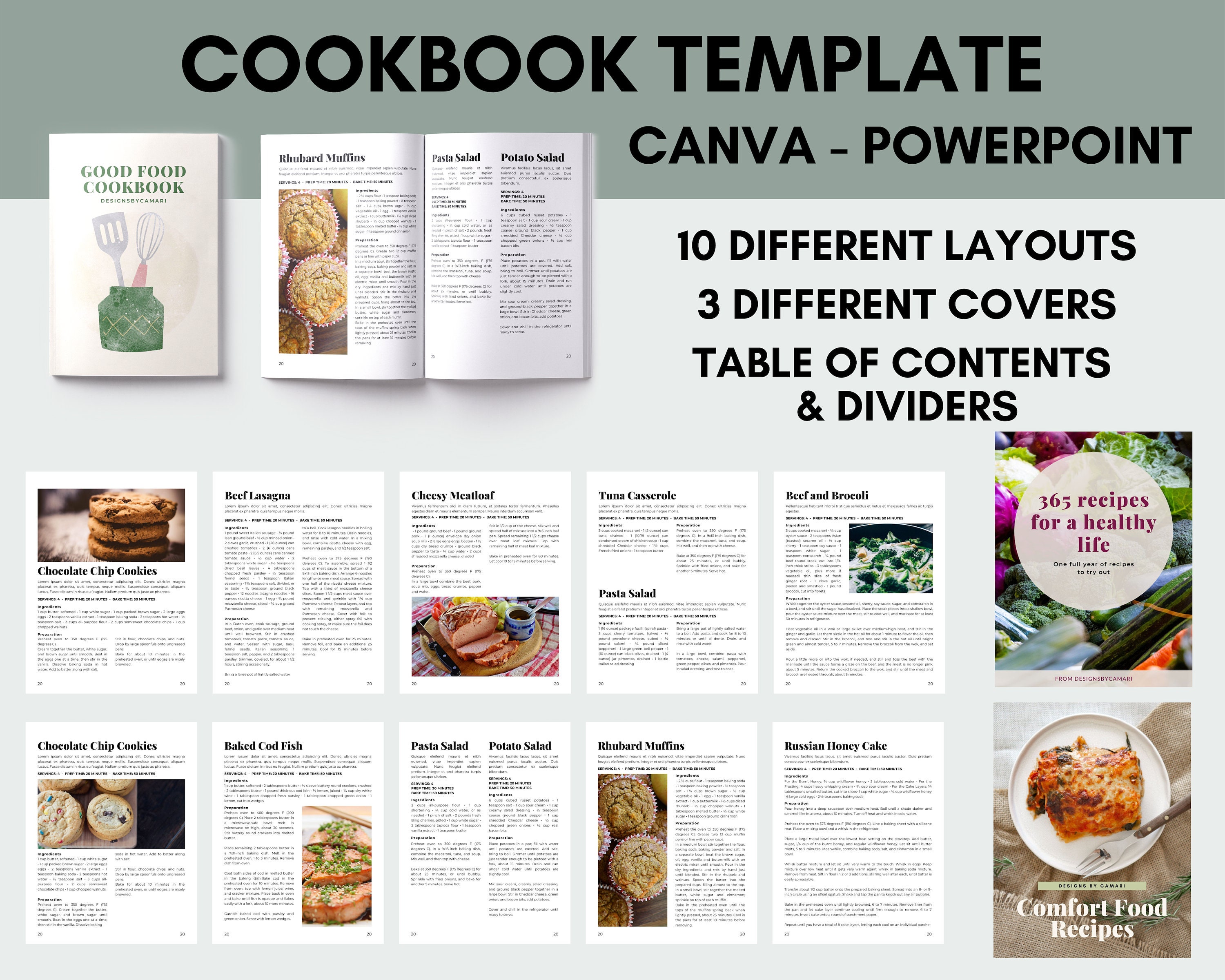 Classic Cookbook Template Editable Canva Template Powerpoint Etsy