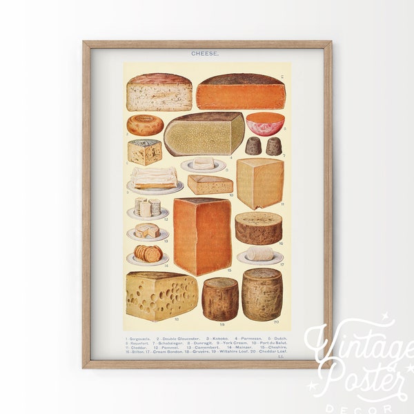 Impresión de diagrama de queso antiguo, arte de pared de cocina victoriana 17
