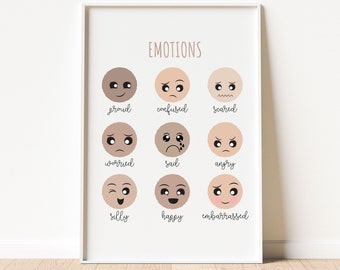 Emotions Poster | Educational Poster | Emotions Chart | Feelings Print | Feelings Chart | Classroom Poster | Nursery Art | Baby Decor