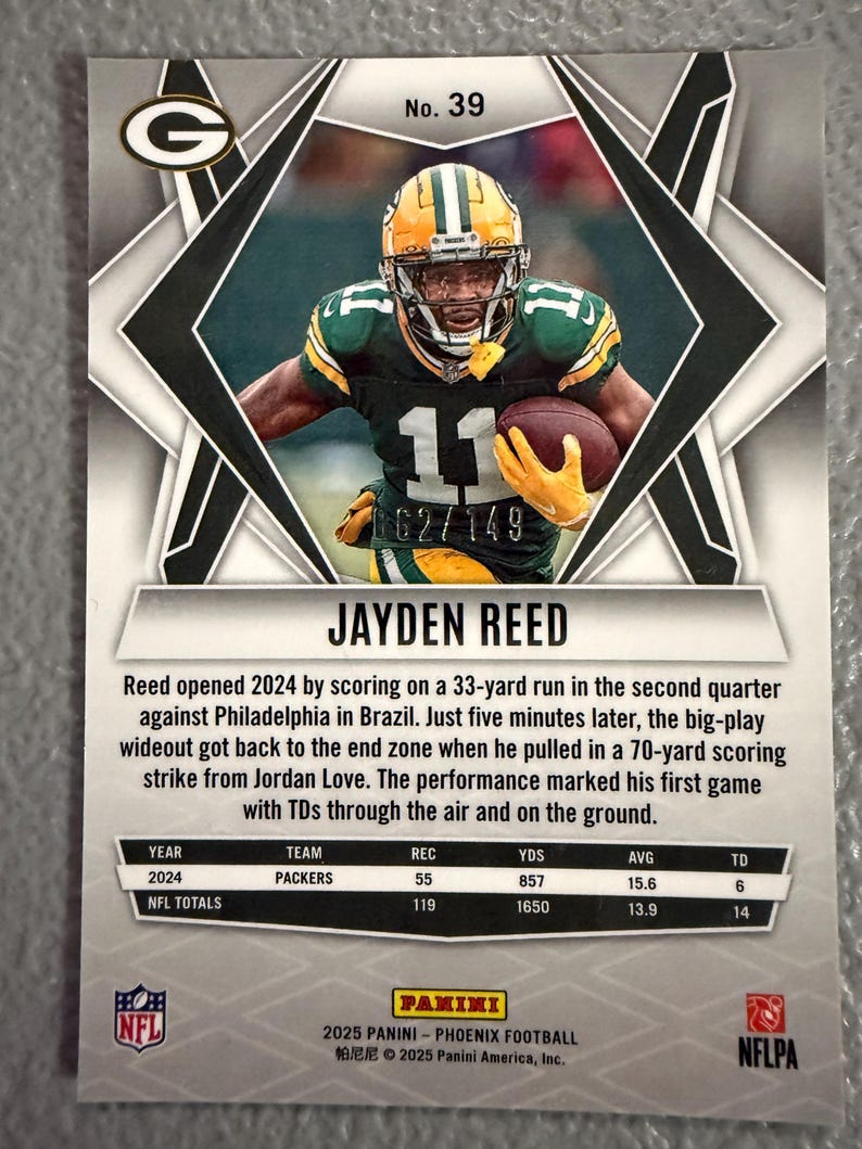 May include: A football trading card featuring Jayden Reed of the Packers. The card has a photo of Reed in his green and gold uniform, holding a football. The card includes statistics and the text "2025 Panini - Phoenix Football."