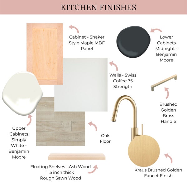Interior Design Specification Sheet Template Etsy Interior Design Specification Sheet Template Etsy