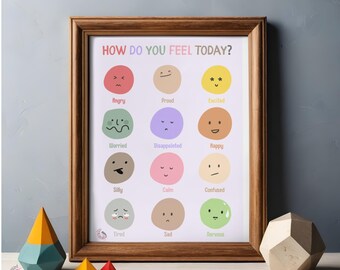 Printable Emotional Expression Chart for Kids - Educational Tool for Mindfulness, Reading, and Communication Development