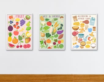 Colorful Weaning Charts for Toddlers Printable PDF and PNG Sheets to Encourage Food Exploration