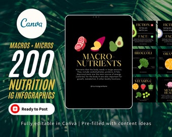 200 Nutrition Instagram Infographics