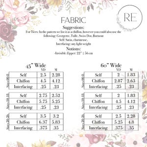 Fabric Suggestions and Notions Section on the top plus tables below that shows the amount of fabric needed depending on the fabric width and type. Fabric suggestions for the “chiffon” fabric we sugget a sheer light weight fabric. Chiffon is the top recommended fabric. For the self a charmeuse, satin, or light weight woven will work.