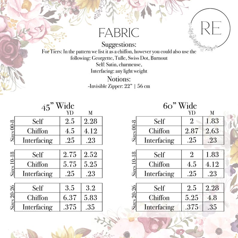 Fabric Suggestions and Notions Section on the top plus tables below that shows the amount of fabric needed depending on the fabric width and type. Fabric suggestions for the “chiffon” fabric we sugget a sheer light weight fabric. Chiffon is the top recommended fabric. For the self a charmeuse, satin, or light weight woven will work.