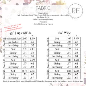 May include: A chart showing fabric requirements for sewing a dress in sizes 00-4, 6-10, 12-18, and 20-26. The chart shows the amount of fabric needed in yards for both 45-inch and 60-inch wide fabric. The chart includes fabric for the bodice and skirt, just the bodice, lining, and interfacing.