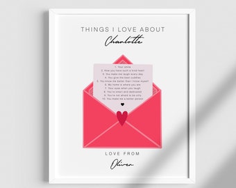 Personalised Love Letter Print Valentines Print Valentines gift for her gifts for him Love letter Valentines cards personalised print