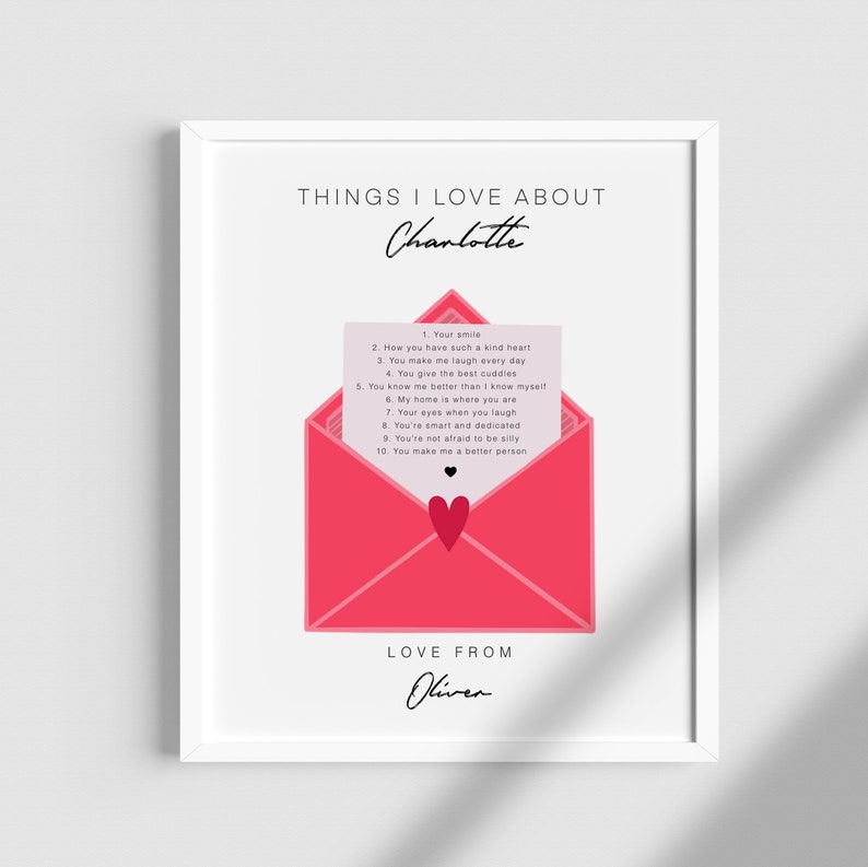 Personalised Love Letter Print Valentines Print Valentines gift for her gifts for him Love letter Valentines cards personalised print