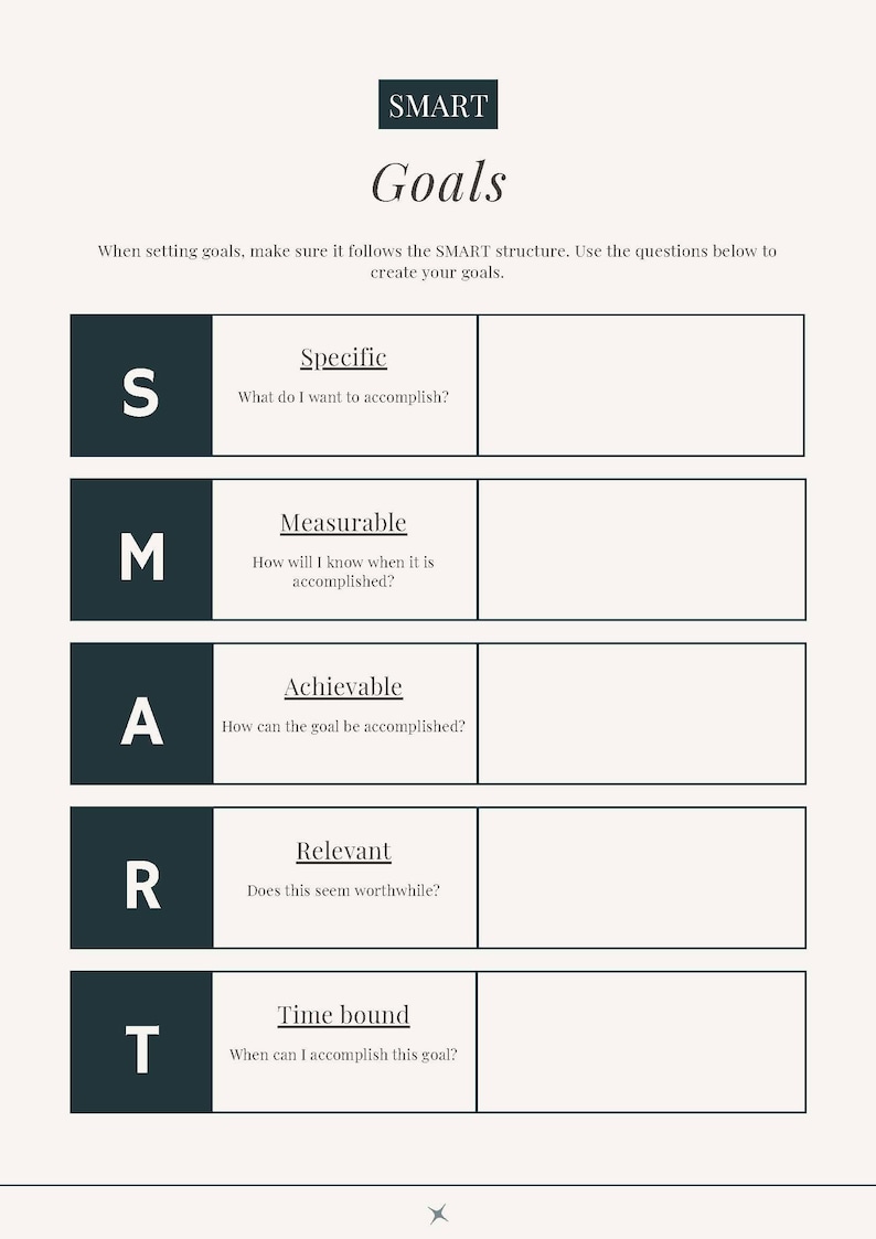 Navy SMART Goals Template Minimalistic Professional Career Goal Setting